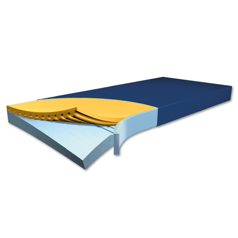 Matelas de soins Hyper-Foam Plus clinic Greenline, avec housse PU