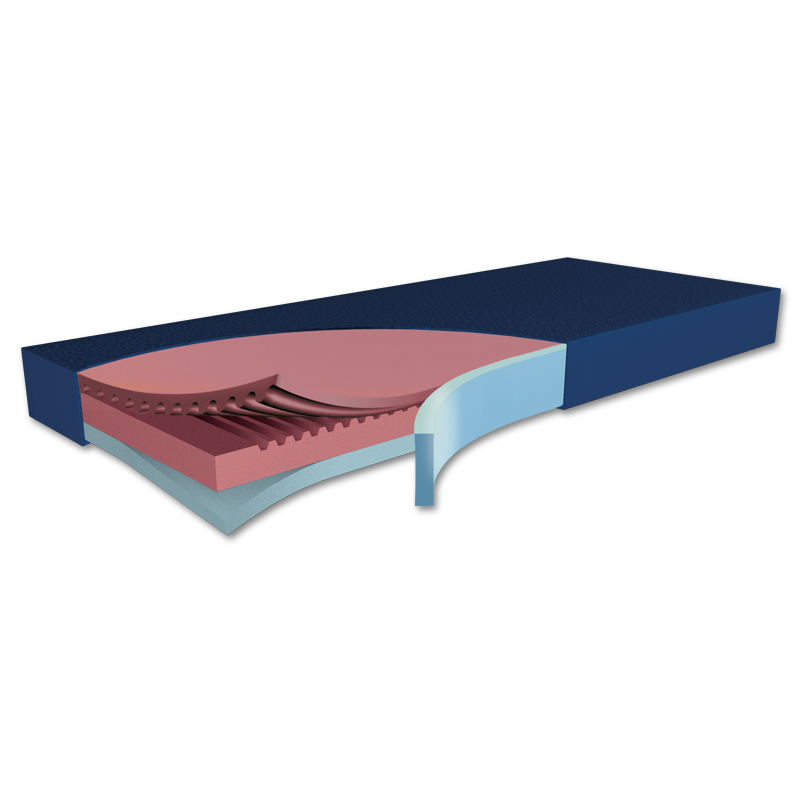 Matelas de thérapie des escarres MAXX-250 clinic, avec housse PU