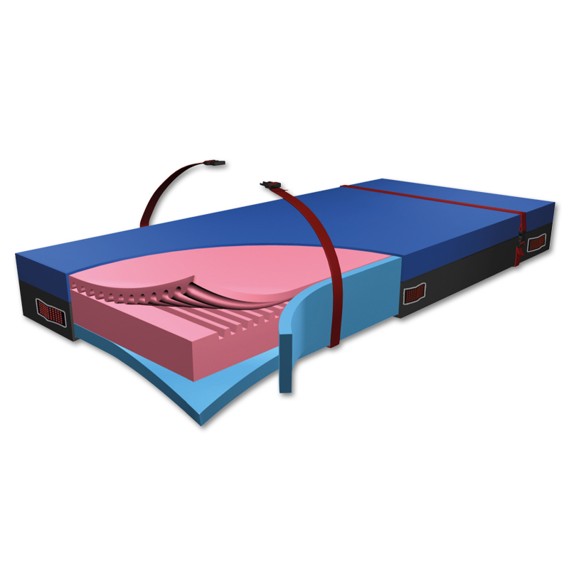 Matelas de thérapie des escarres EVAQ-PRO XL, avec fonction d'évacuation