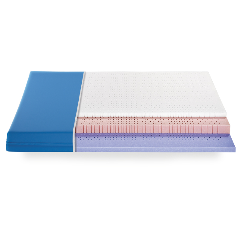 Matelas de soins Roviva CARE Twiny, avec housse PU